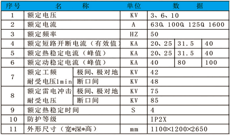 XGN2-12箱型固定式交流金屬封閉開關設備